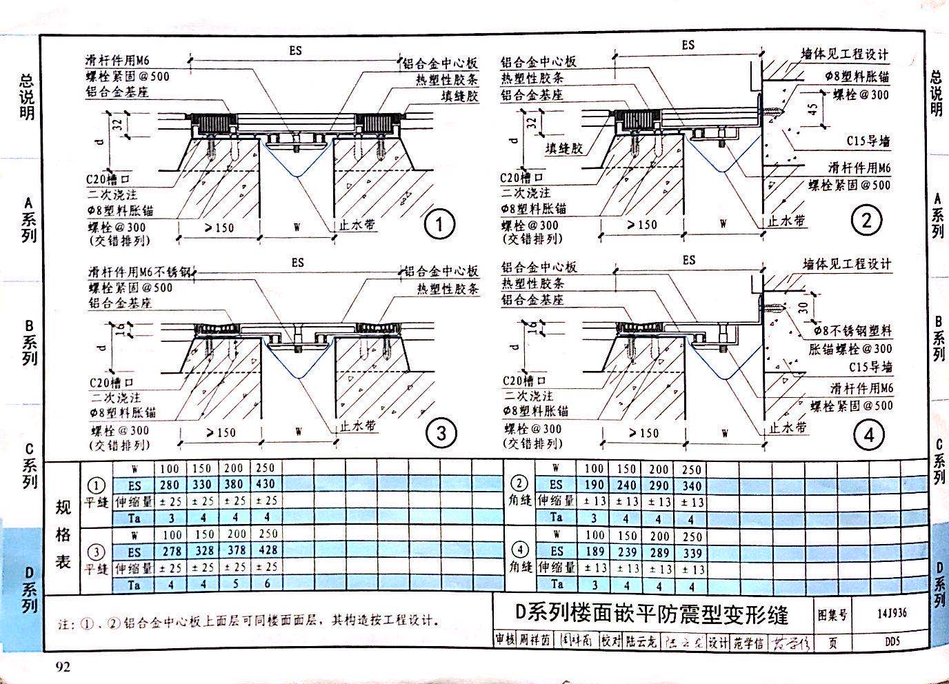 國標(biāo)圖級 (29)