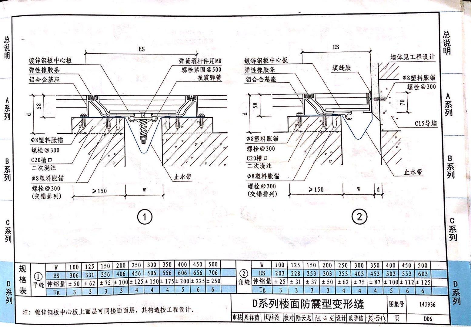 國標(biāo)圖級 (33)
