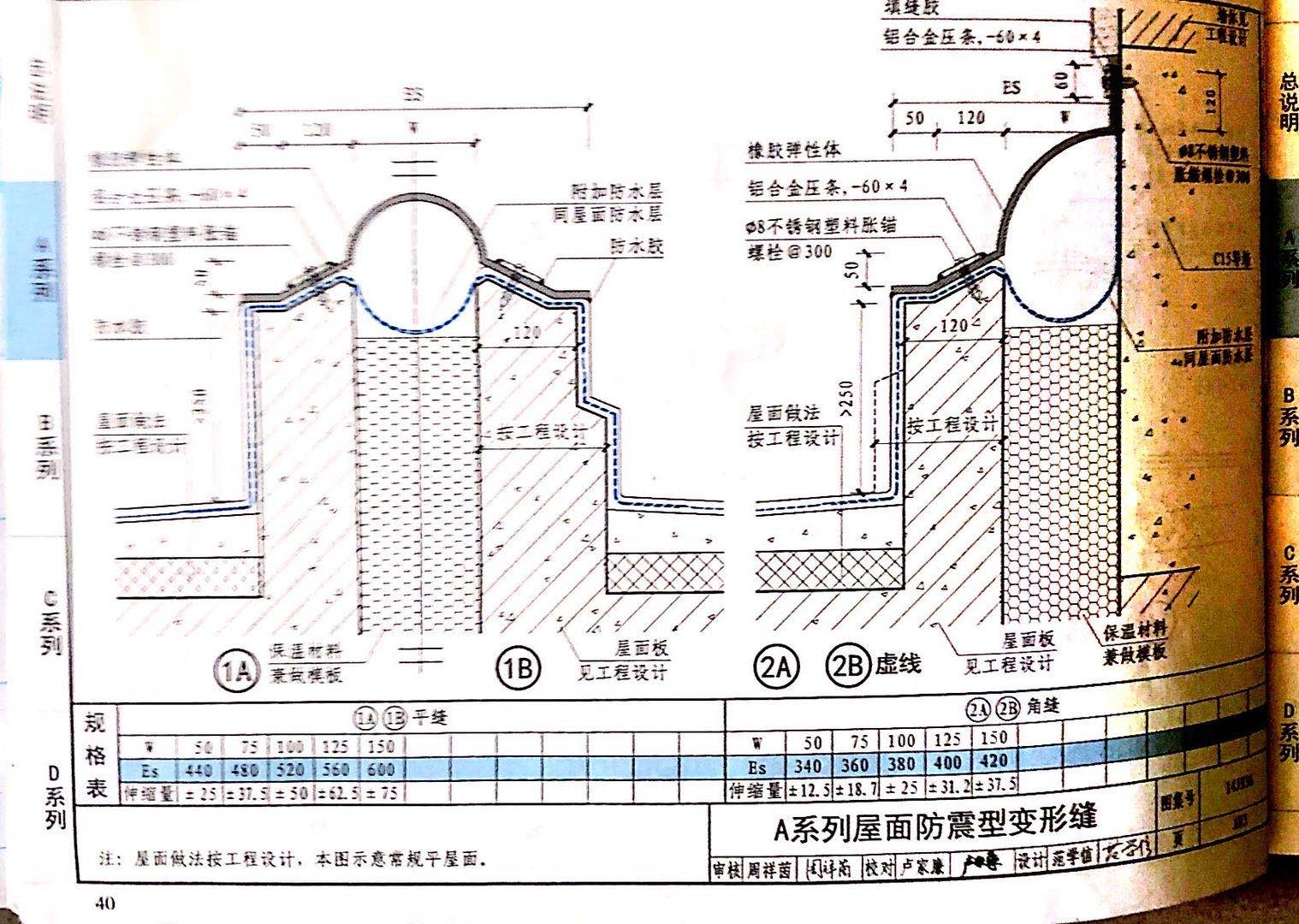 國標(biāo)圖級 (35)