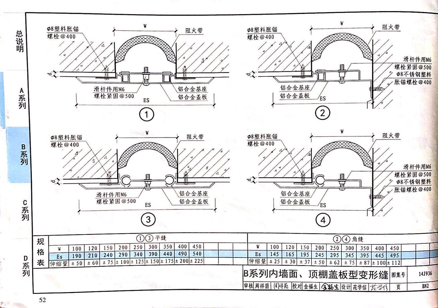 國標(biāo)圖級 (36)
