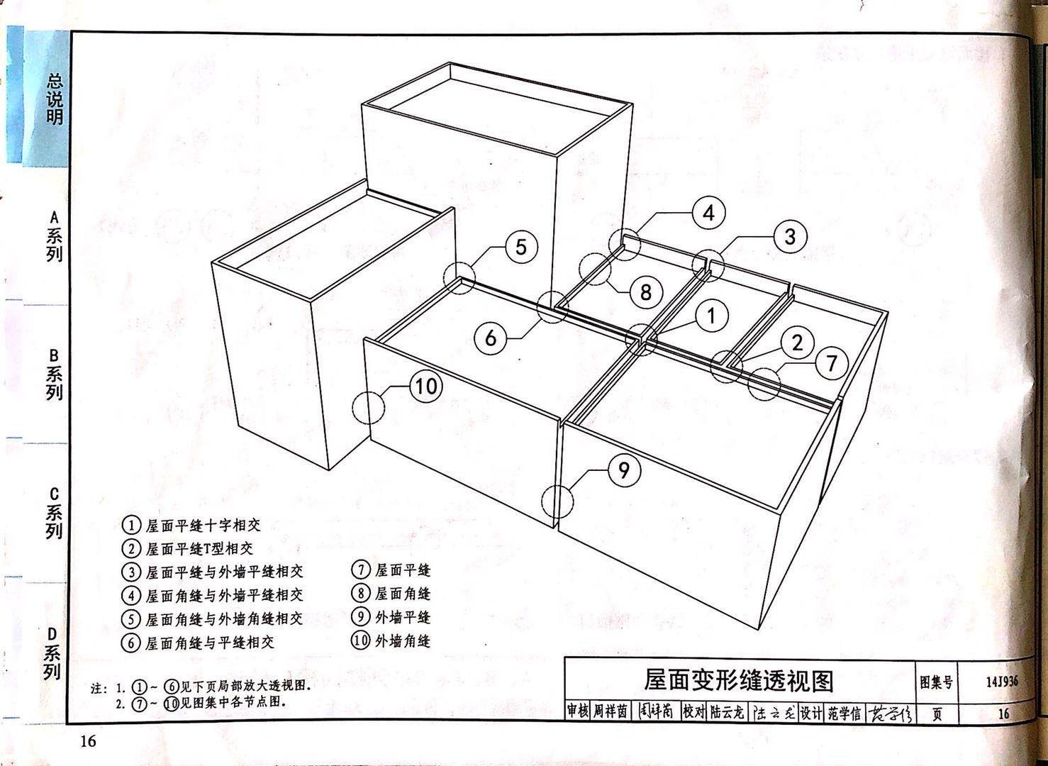 國標(biāo)圖級 (37)