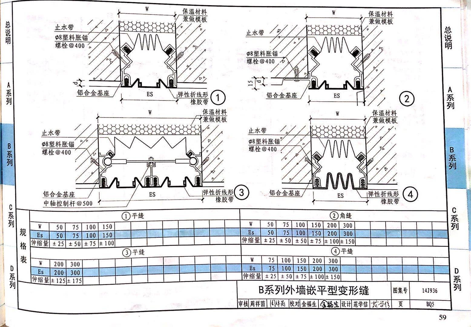 國標(biāo)圖級 (41)