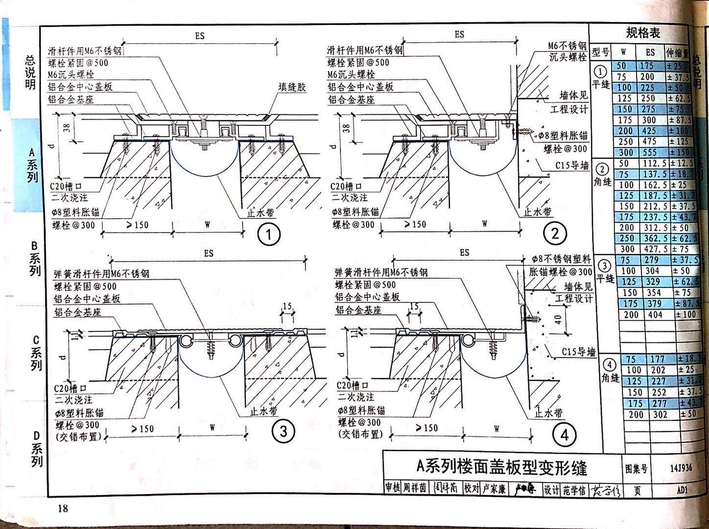 國標(biāo)圖級 (42)