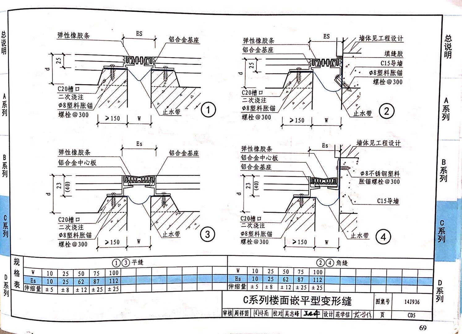 國標(biāo)圖級 (43)