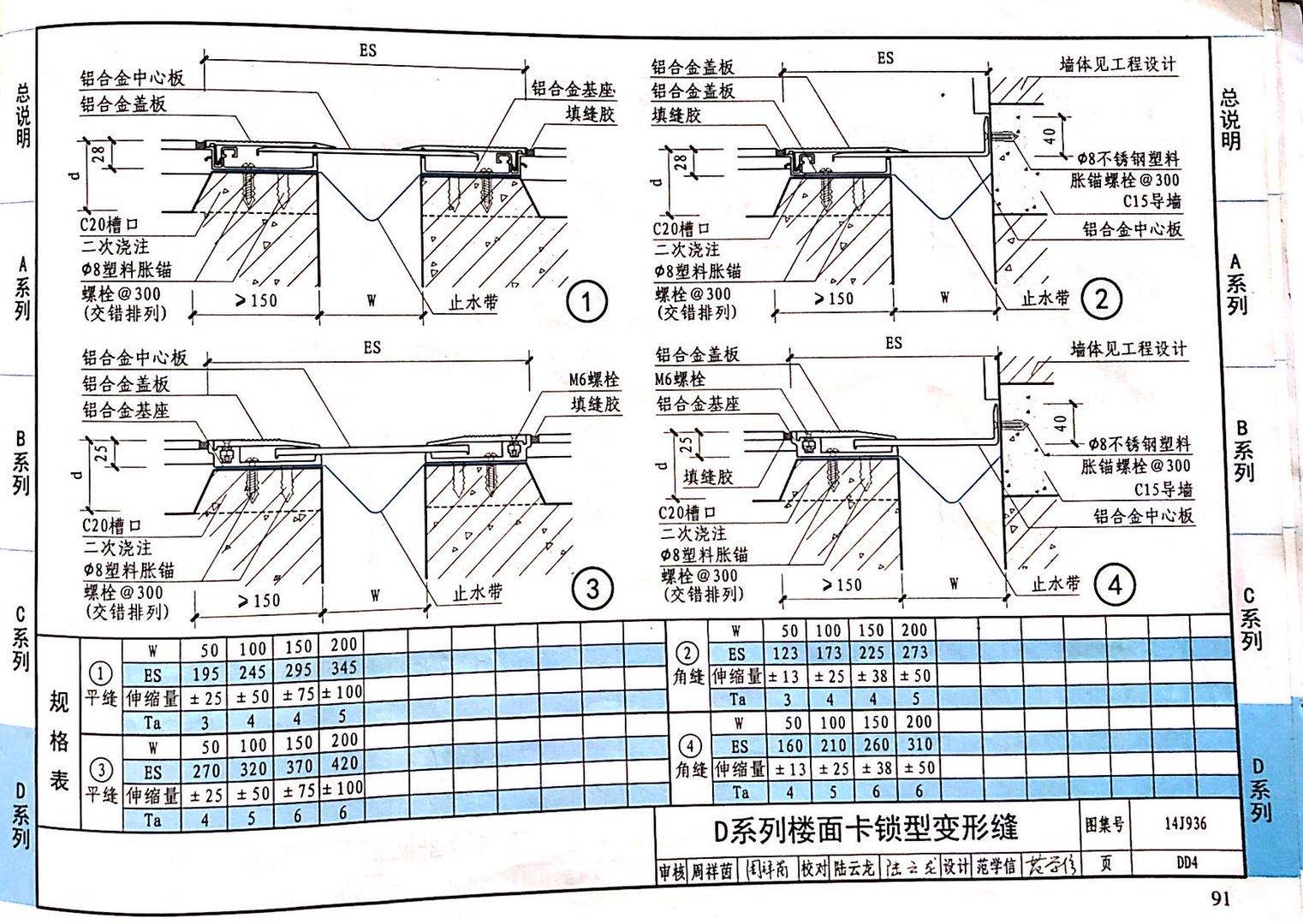 國標(biāo)圖級 (45)