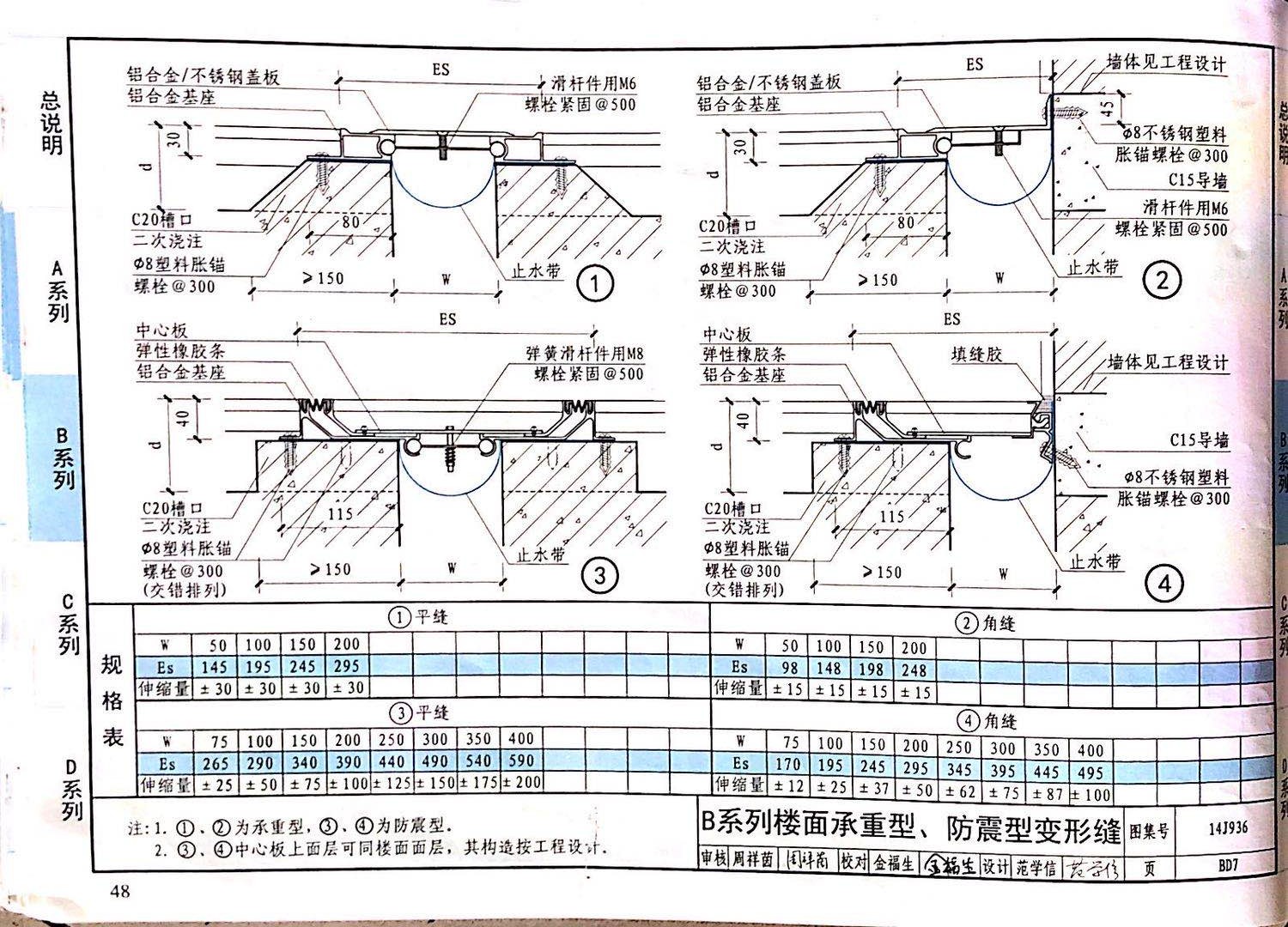 國標(biāo)圖級(jí) (56)