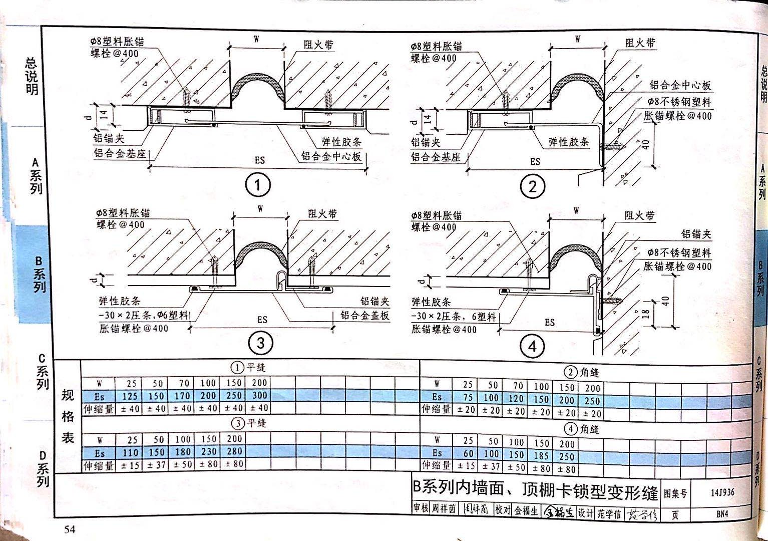 國標(biāo)圖級(jí) (79)