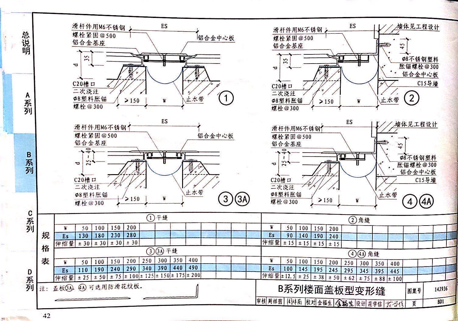 國標(biāo)圖級(jí) (82)