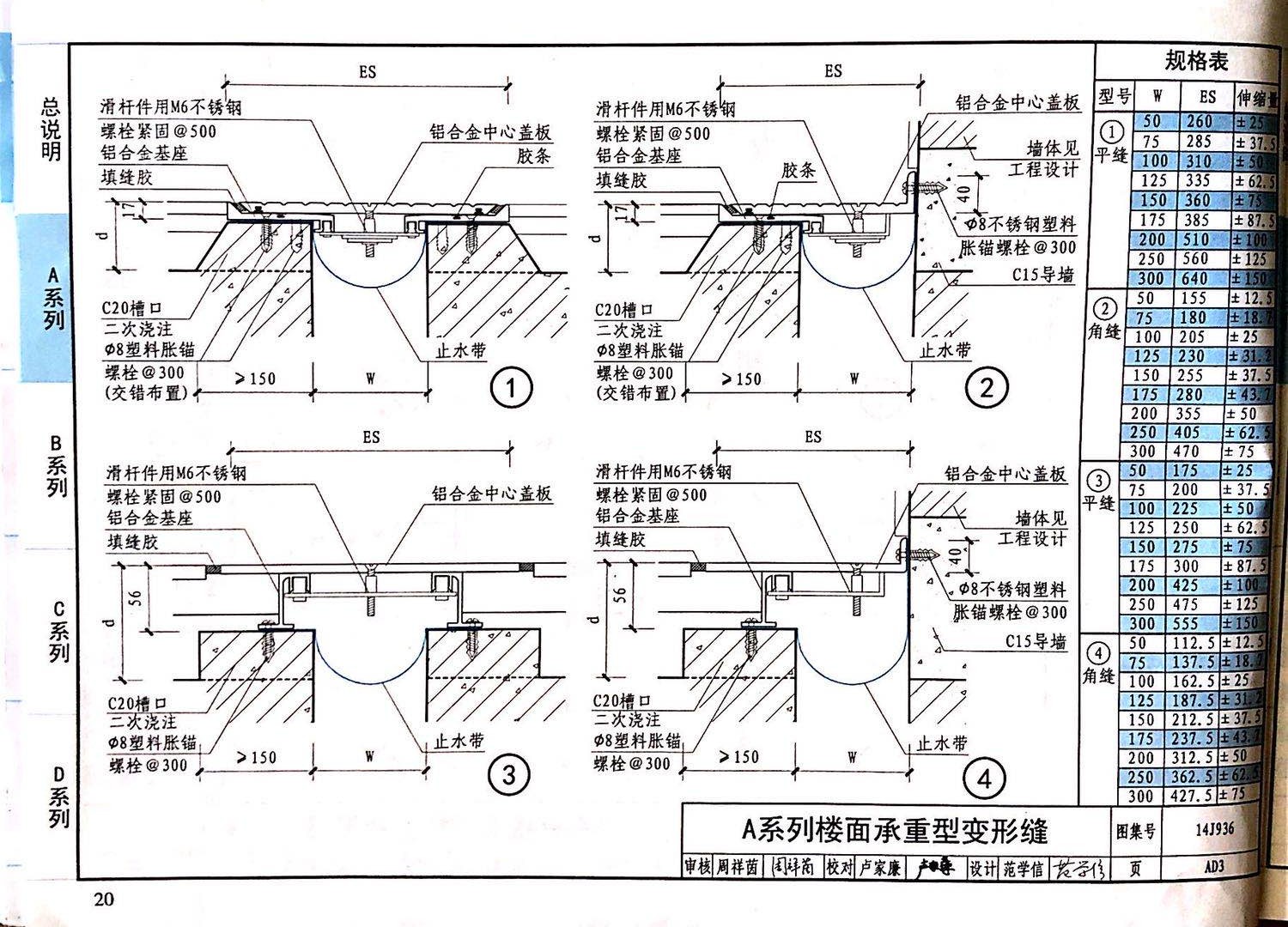 國標(biāo)圖級(jí) (84)
